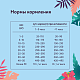 Florida сухой корм для собак средних пород Ягнёнок и груша