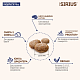 SIRIUS сухой корм для собак средних пород Индейка и утка