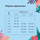 Florida сухой корм для щенков средних пород Курица и яблоко