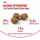 Royal Canin Indoor 7+ сухой корм для кошек от 7 лет, живущих в помещении