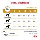 Royal Canin Urinary S/O Роял Канин сухой корм для собак при лечении и профилактике МКБ