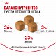 Royal Canin Maine Coon Kitten сухой корм для котят породы мейн-кун
