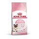 Royal Canin Mother & Babycat сухой корм для котят до 4 месяцев