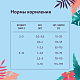 Florida сухой корм для щенков мелких пород Ягненок и груша