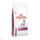 Royal Canin Renal сухой корм для собак для поддержания функции почек