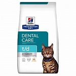 Hill's Dental Care t/d Хиллс корм для кошек при заболеваниях полости рта