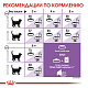 Royal Canin Sterilised 7+  сухой корм для стерилизованных кошек в возрасте от 7 до 12 лет