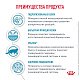 Royal Canin Hypoallergenic сухой корм для кошек при пищевой аллергии