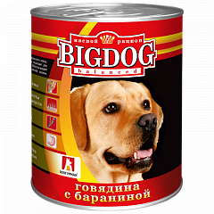 Big Dog консервы для собак Говядина с бараниной