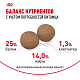 Royal Canin Medium Adult сухой корм для собак средних пород 