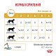 Royal Canin Urinary S/O Роял Канин влажный корм для кошек при МКБ, соус