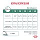 Royal Canin Satiety Weight Management сухой корм для собак для снижения веса