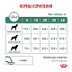 Royal Canin Diabetic сухой корм для собак при сахарном диабете