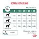 Royal Canin Diabetic сухой корм для собак при сахарном диабете