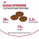 Royal Canin Digestive Care сухой корм для взрослых кошек с чувствительным пищеварением
