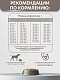 AlphaPet VetDiet Hepatic сухой корм для собак при заболеваниях печени