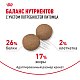 Royal Canin Maxi Adult сухой корм для собак крупных пород