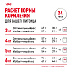 Royal Canin Sterilised влажный корм для стерилизованных кошек, желе