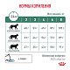 Royal Canin Diabetic сухой корм для кошек при сахарном диабете
