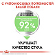 Royal Canin Mini Digestive сухой корм для собак мелких пород с чувствительным пищеварением