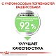 Royal Canin Mini Digestive сухой корм для собак мелких пород с чувствительным пищеварением