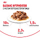 Royal Canin Light Weight Care влажный корм для взрослых кошек для профилактики избыточного веса, соус