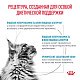 Royal Canin Sensitivity Control Роял Канин влажный корм для кошек при пищевой аллергии, соус