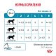 Royal Canin Sensitivity Control Роял Канин влажный корм для кошек при пищевой аллергии, соус