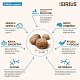 SIRIUS cухой корм для котят с мясом индейки