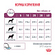 Royal Canin Renal сухой корм для собак для поддержания функции почек