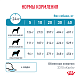 Royal Canin Sensitivity Control сухой корм для собак при пищевой аллергии 