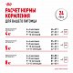 Royal Canin Maine Coon Kitten сухой корм для котят породы мейн-кун