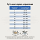 Craftia Galena Dog Hepatic Care сухой корм для собак при заболеваниях печени