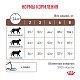 Royal Canin Gastrointestinal Fibre Response сухой корм для кошек при нарушениях пищеварения