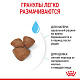 Royal Canin Mini Starter сухой корм для щенков мелких пород до 2 мес.