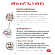 Royal Canin Gastrointestinal Kitten сухой корм для котят при нарушениях пищеварения