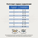 Craftia Galena Cat Renal Care для кошек при почечной недостаточности