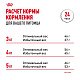 Royal Canin Sterilised 7+ сухой корм для стерилизованных кошек от 7 лет
