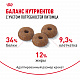 Royal Canin Appetite Control Care сухой корм для взрослых кошек для контроля выпрашивания корма