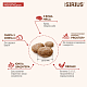 SIRIUS сухой корм для собак Мясной рацион