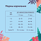 Florida сухой корм для собак мелких пород Ягнёнок и груша