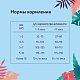 Florida сухой корм для собак мелких пород Ягнёнок и груша