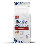 Monge VetSolution Dog Cardiac сухой корм для собак при заболеваниях сердца